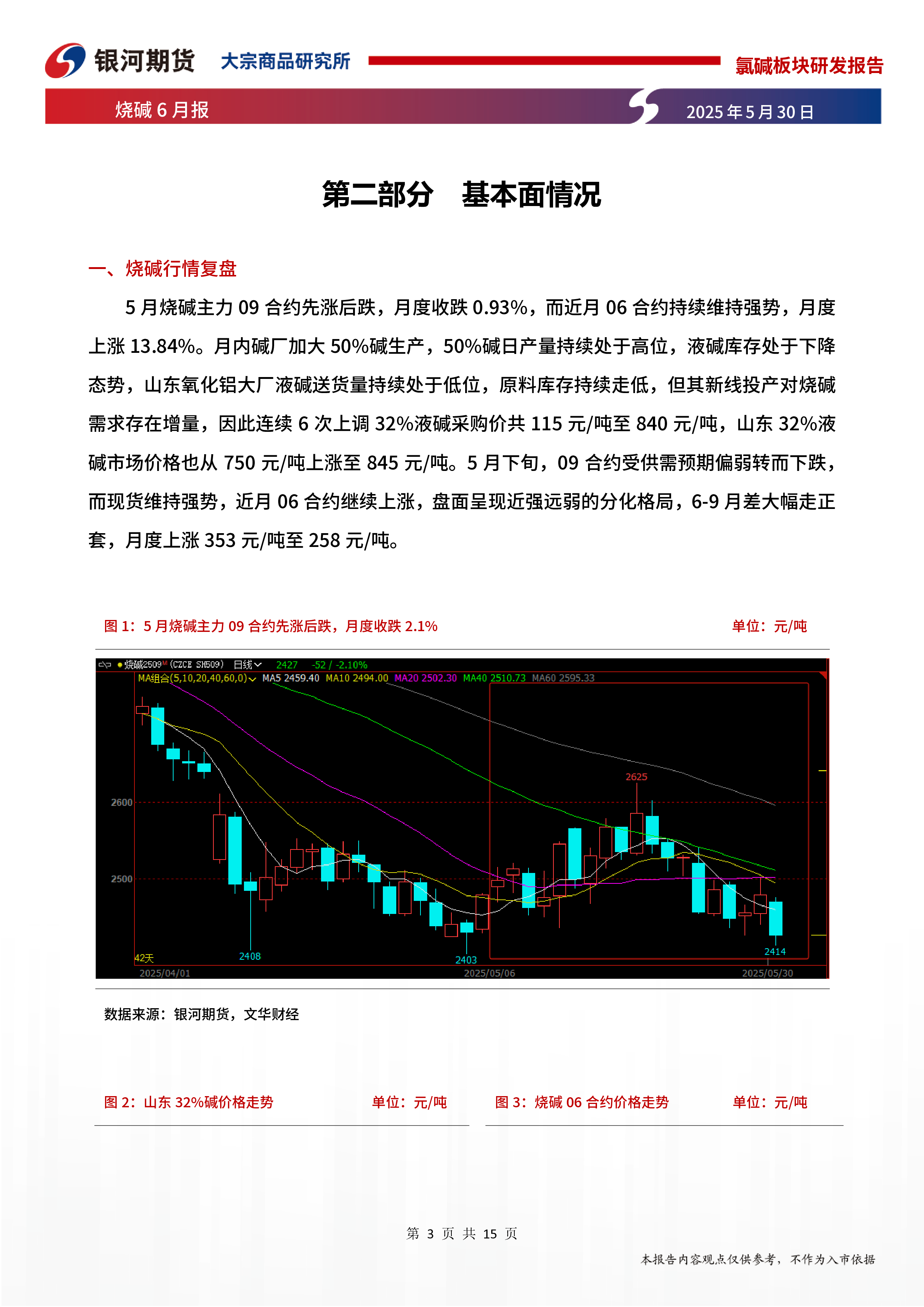 烧碱6月报:烧碱现实存支撑,但供需预期偏弱